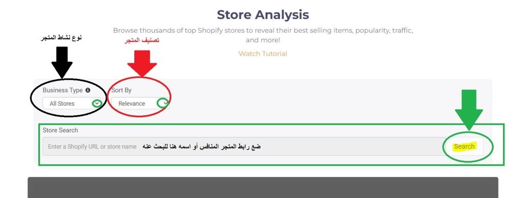 منتجات شوبيفاي المربحة