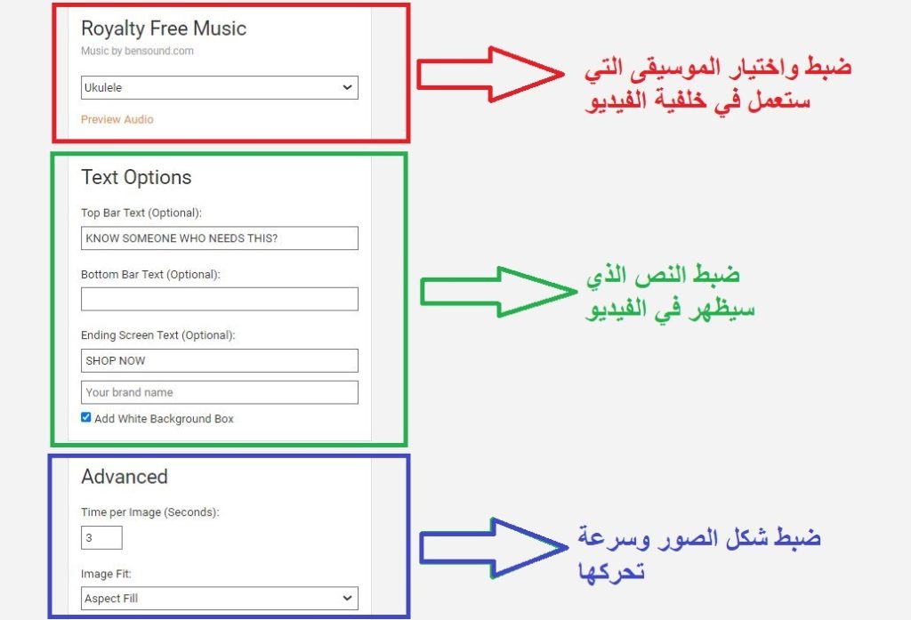 منتجات شوبيفاي المربحة
