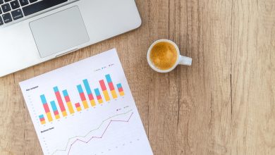منتجات شوبيفاي المربحة