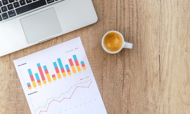 منتجات شوبيفاي المربحة