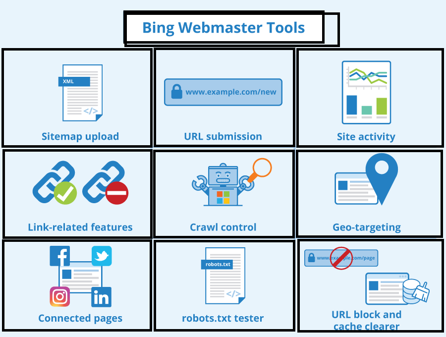 بينج ويب ماستر توولز