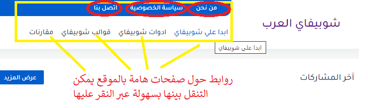 قائمة تنقل عالمية